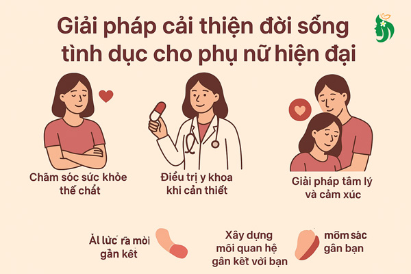 Giải pháp cải thiện đời sống tình dục cho phụ nữ hiện đại