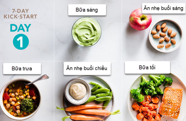 Thực đơn giảm cân nhanh trong 7 ngày