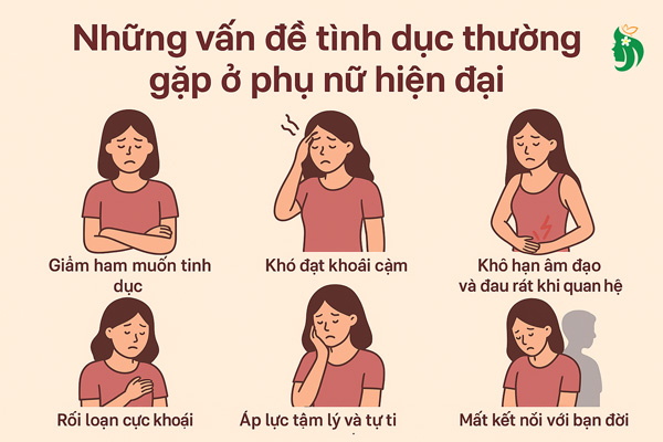 Những vấn đề tình dục thường gặp ở phụ nữ hiện đại