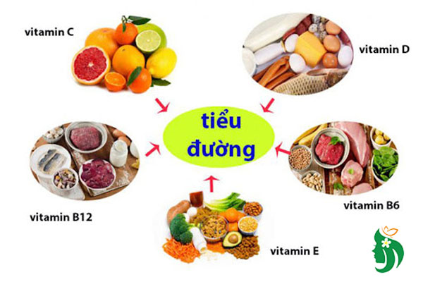 Hiểu đúng về bệnh tiểu đường và vai trò của dinh dưỡng