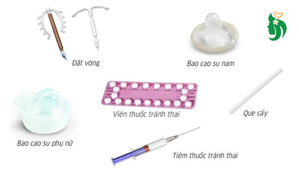 Các biện pháp tình dục an toàn phổ biến