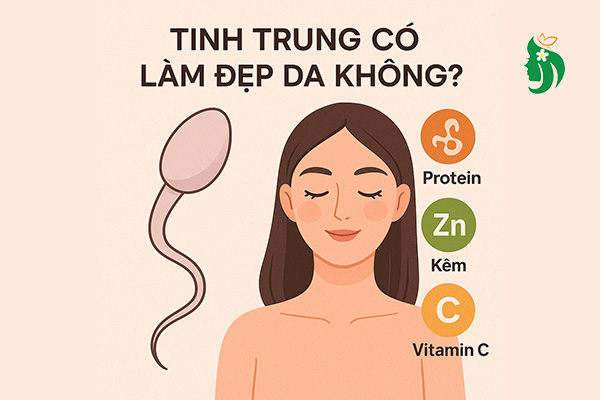 Tinh trùng có làm đẹp da không? Sự thật khoa học đằng sau lời đồn