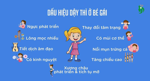 Dấu hiệu đi kèm khi trẻ dậy thì và có kinh nguyệt