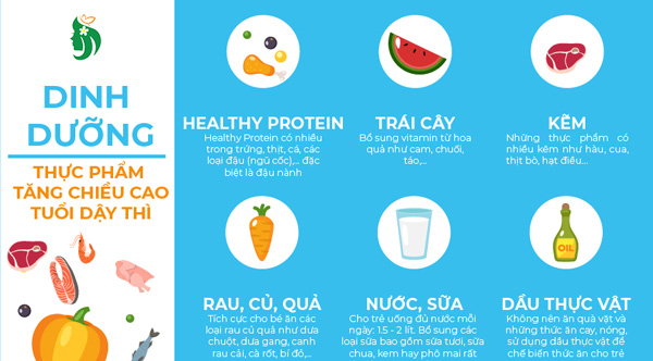 Tại sao dinh dưỡng đóng vai trò then chốt ở tuổi dậy thì?