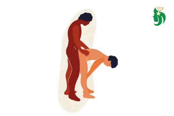 Tư thế doggy (Tư thế từ phía sau)