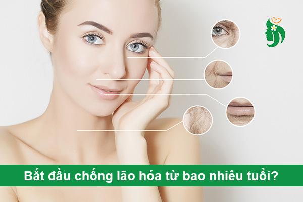 Bắt đầu chống lão hóa từ bao nhiêu tuổi? Hướng dẫn theo từng giai đoạn tuổi tác