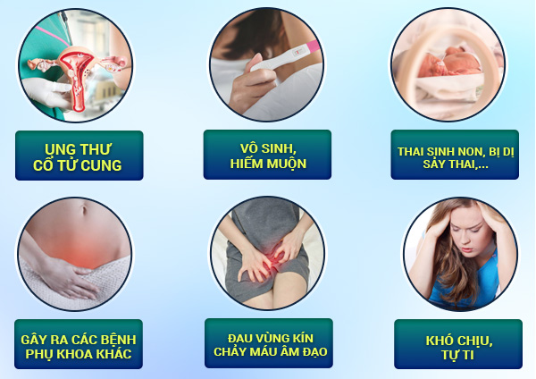 Cảnh báo biến chứng nguy hiểm của viêm cổ tử cung