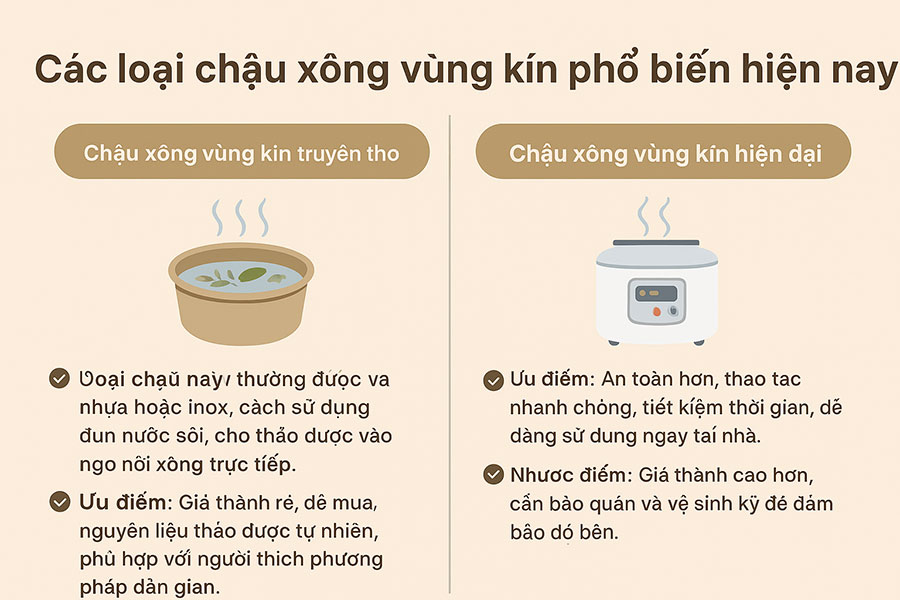 các loại chậu xông vùng kín phổ biến hiện nay