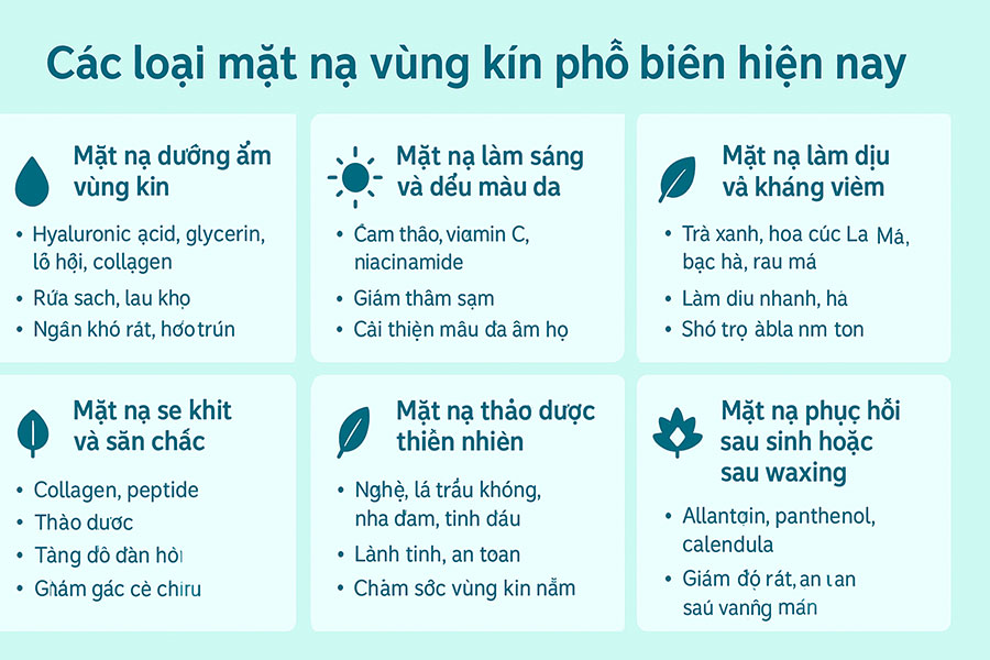 các loại mặt nạ vùng kín phổ biến hiện nay