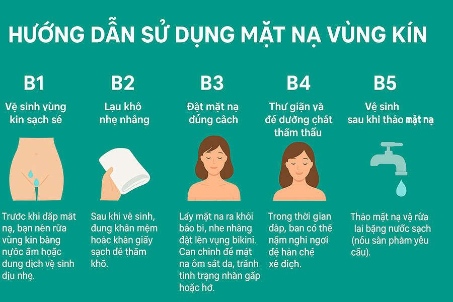 hướng dẫn sử dụng mặt nạ vùng kín